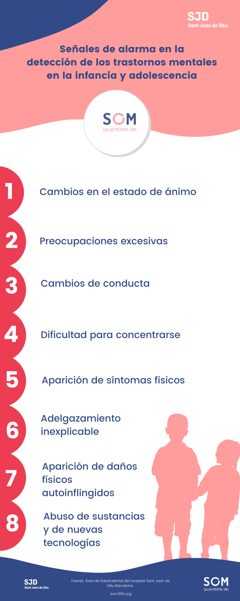 Señales alarma trastornos infancia