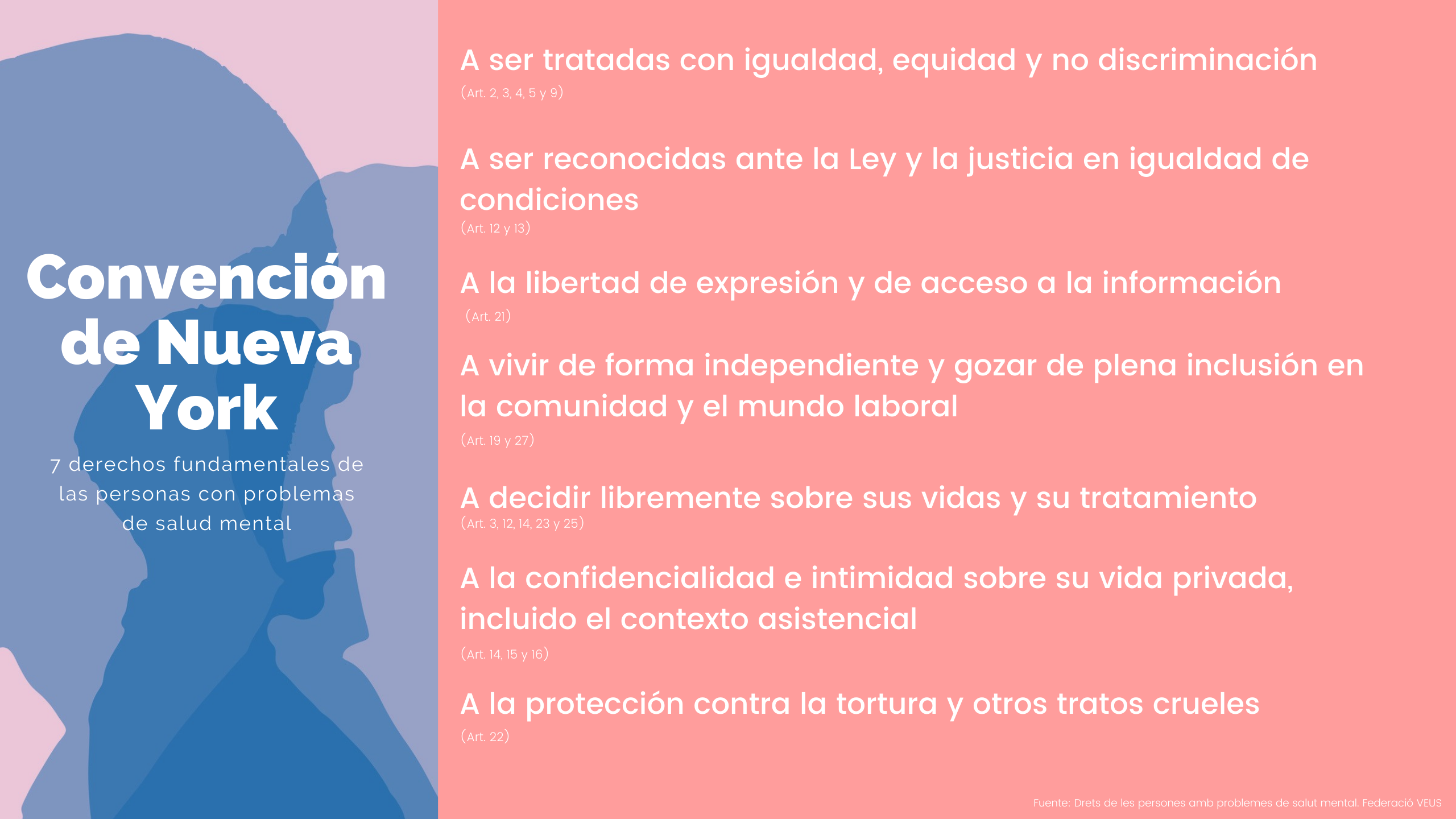 Convención nueva york