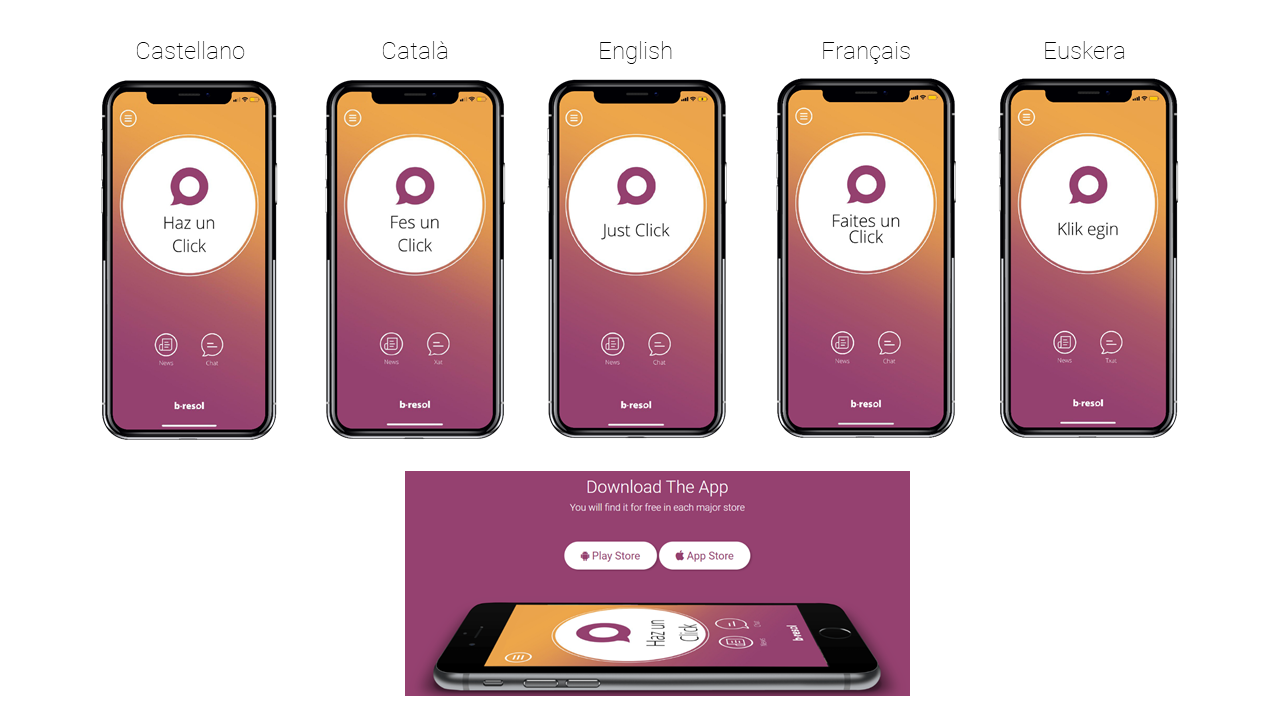 App B-resol