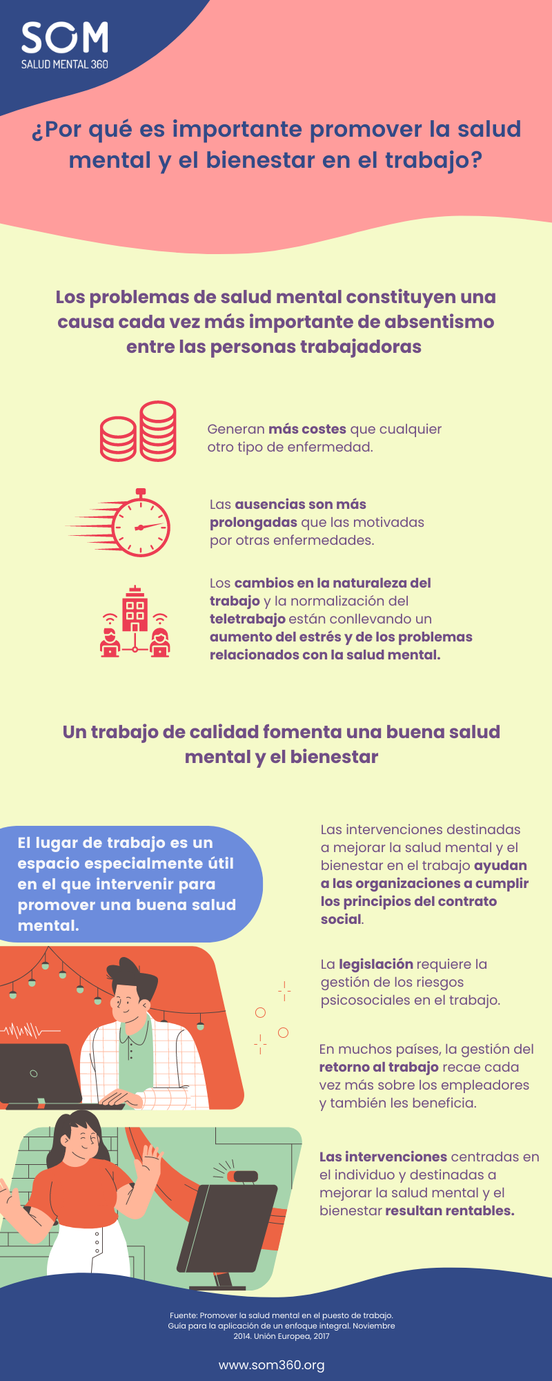 Inforgrafia promocion sm trabajo