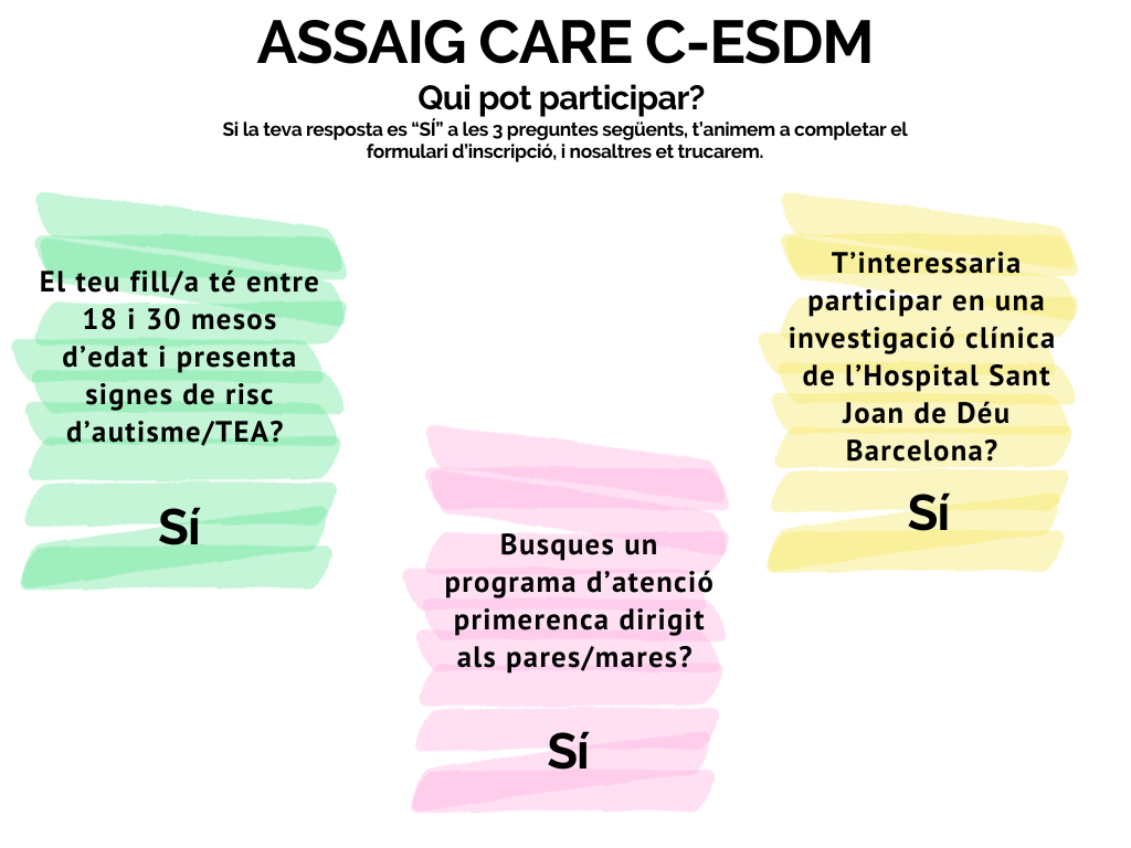 Programa TEA CARE català